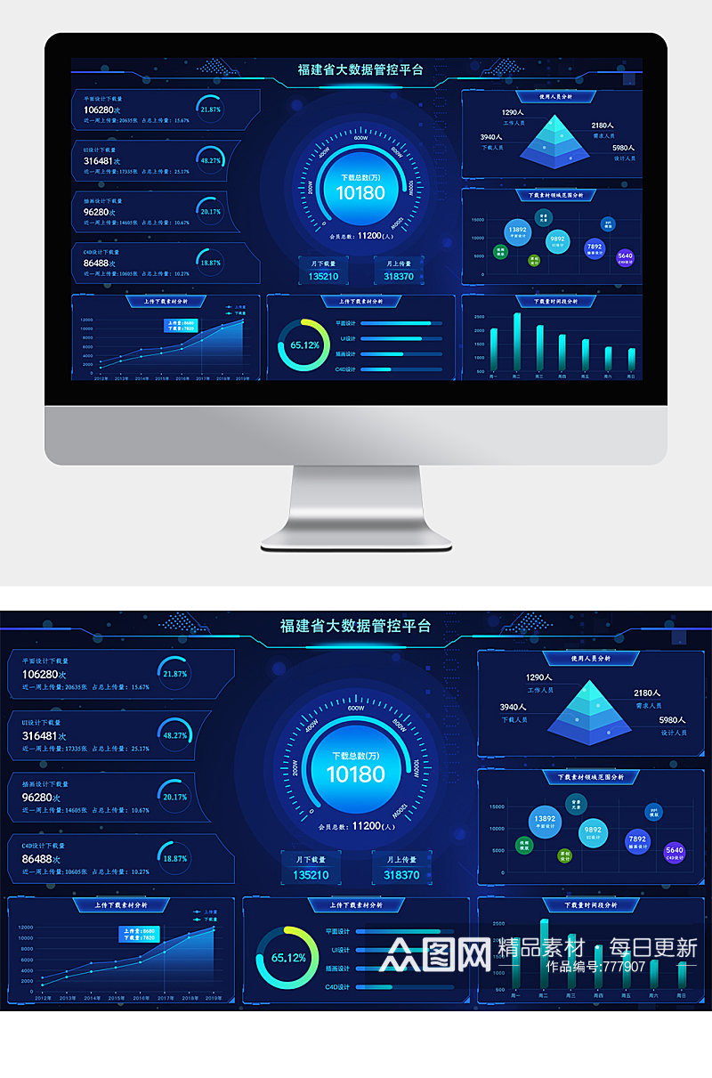 深蓝科技风可视化大数据网页大屏主界面素材