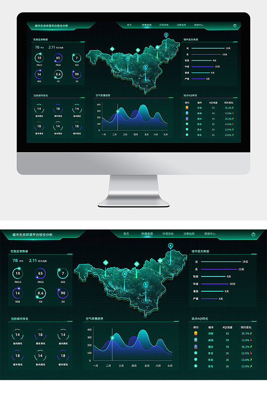 深绿色简约大气生态系统可视化大数据大屏