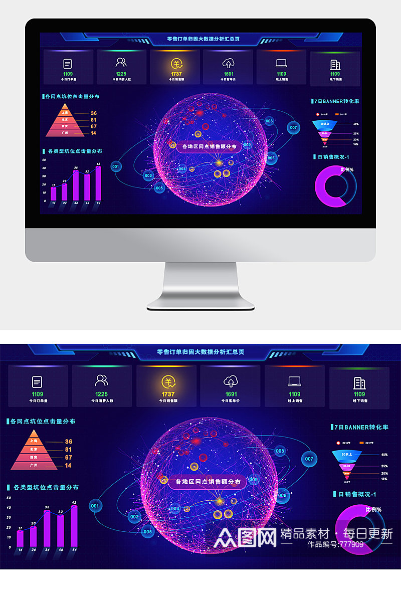 炫彩科技感大数据可视化网页界面素材