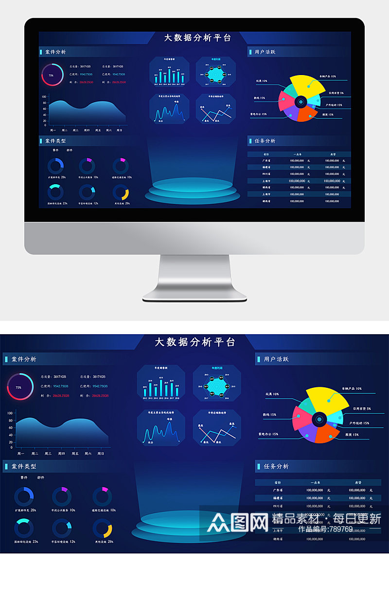 蓝色简约大数据可视化平台中心网页UI界面素材