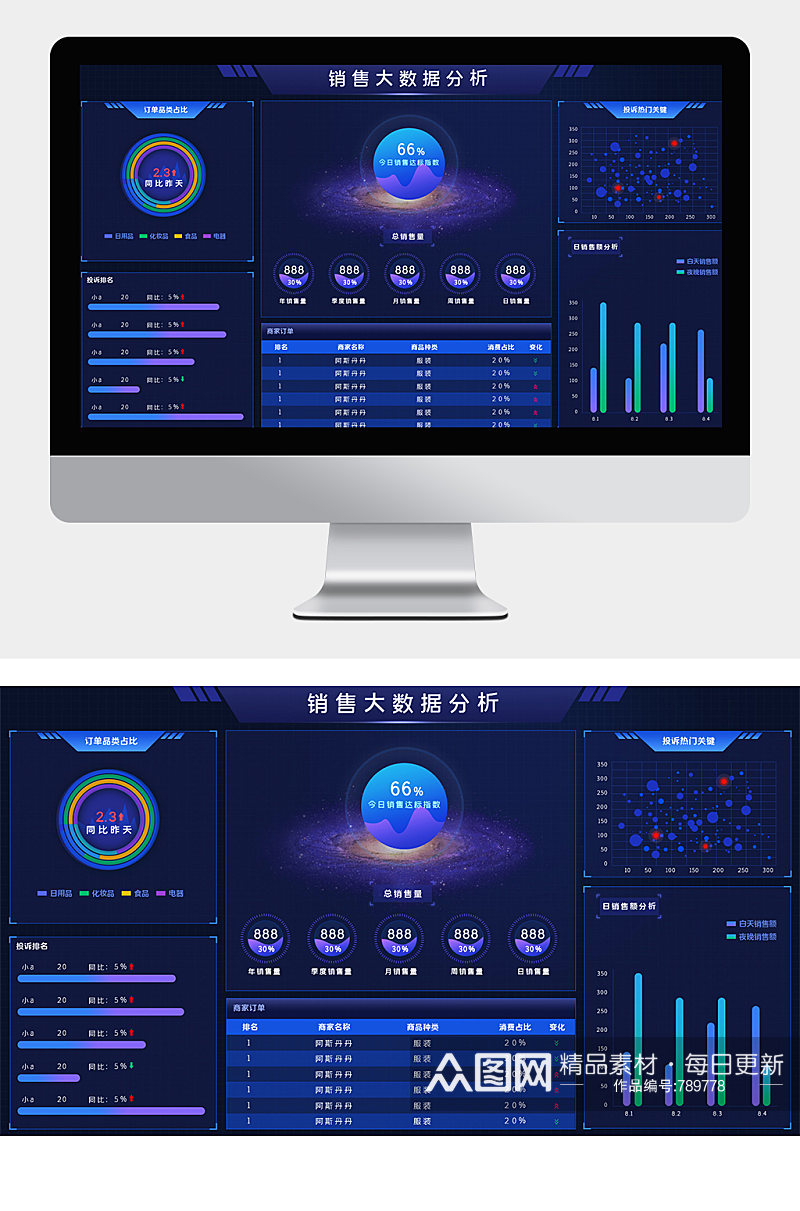 电商销售大数据分析可视化大数据界面素材