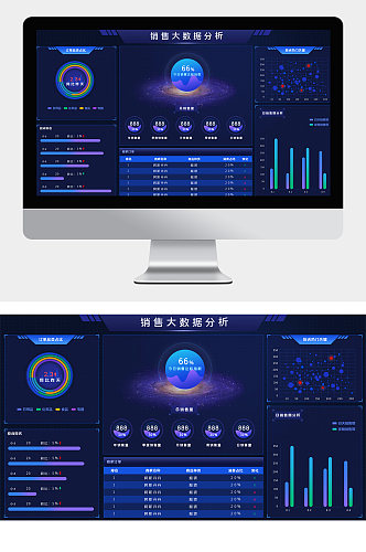 电商销售大数据分析可视化大数据界面