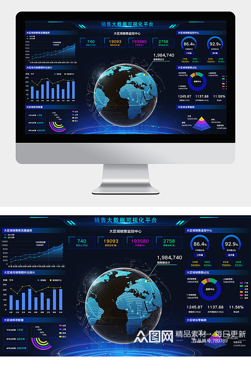 集团销售产品大数据可视化平台网页UI界面素材