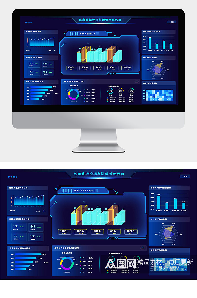 蓝色可视化零售业大数据监控后台系统界面素材