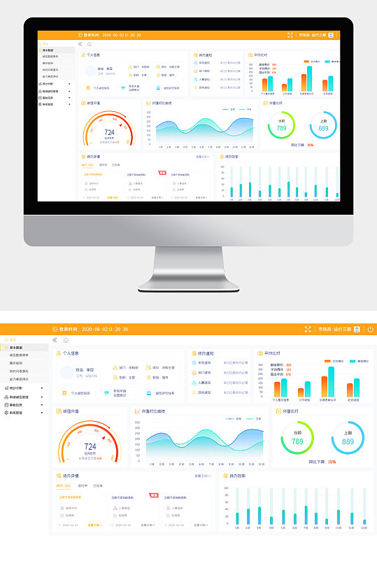 橙色可视化运营后台大数据网页界面