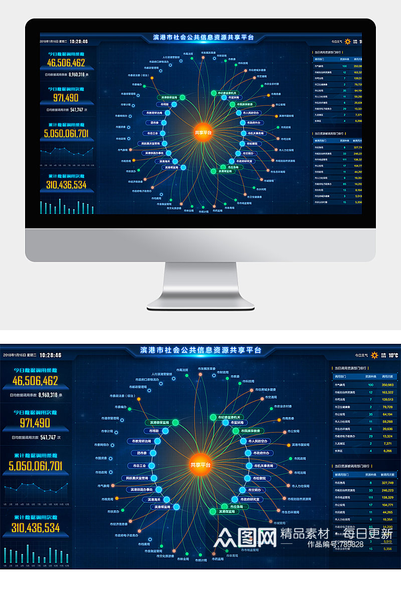 城市社会公共信息资源共享平台-2素材