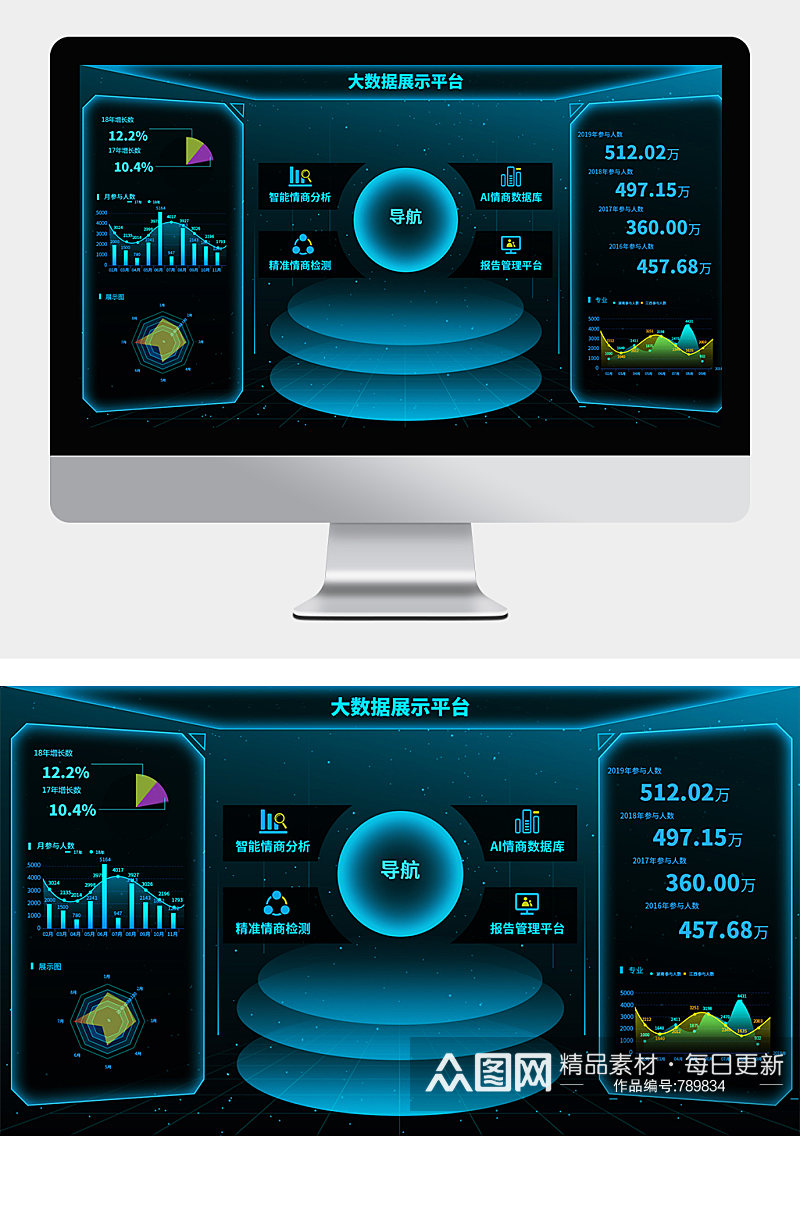 惊艳的网页UI后台管理界面素材