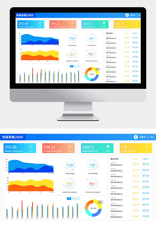 蓝色发电数据大屏