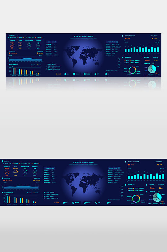 深蓝色物业企业数据分析可视化大屏展示页面
