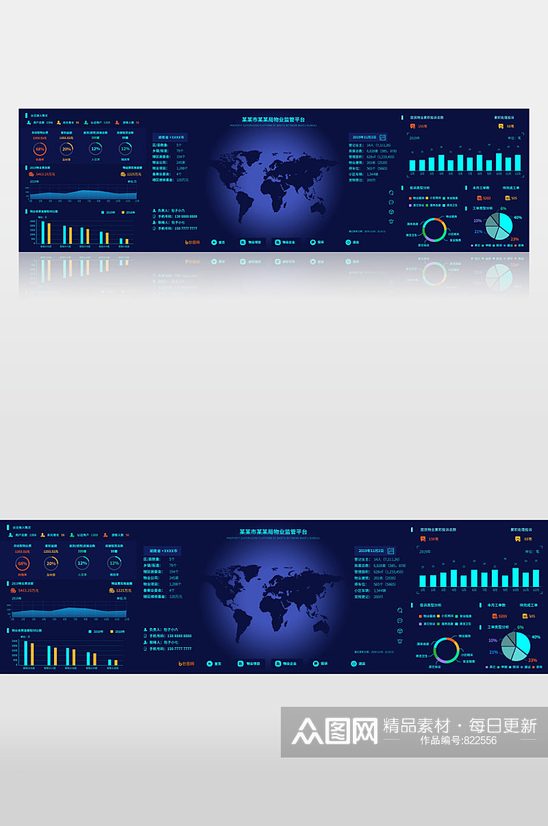 深蓝色物业企业数据分析可视化大屏展示页面素材