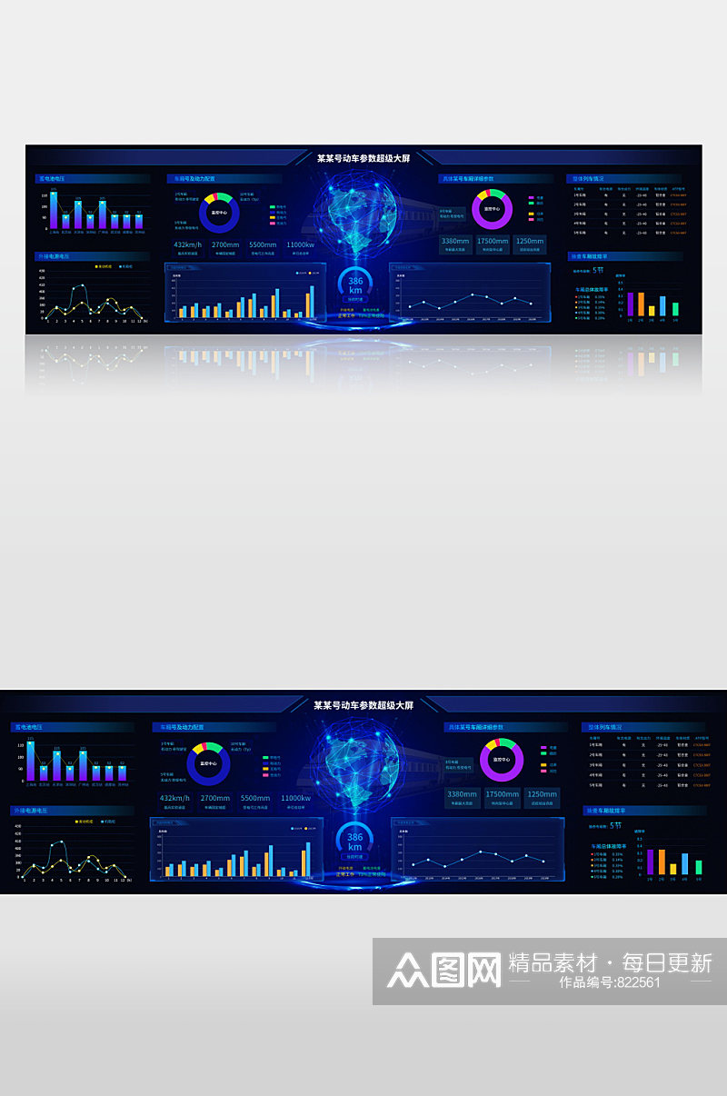 蓝色科技动车运行参数监测大数据超级大屏素材