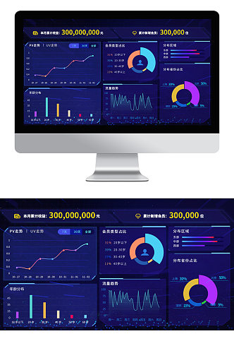 深色酷炫大屏展示数据可视化UI后台界面