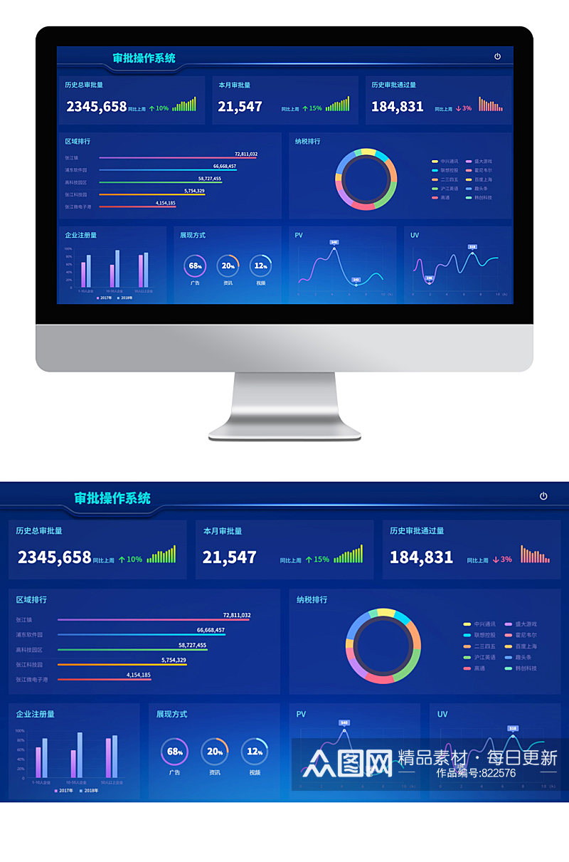 -科技感大数据可视化大屏操作系统素材