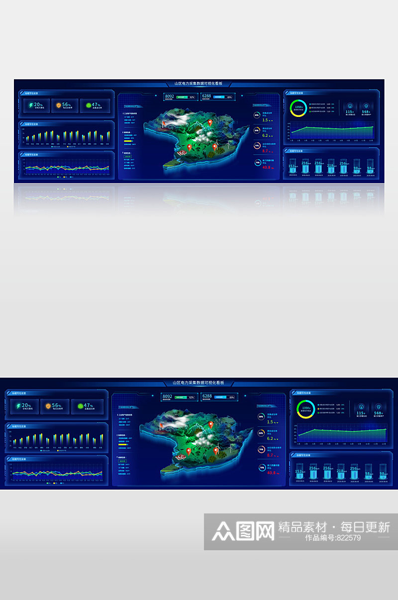 可视化大数据采集电力公司超级大屏素材