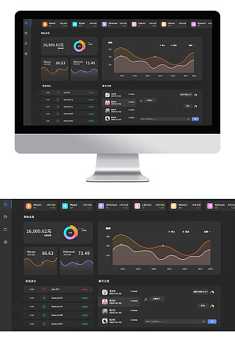 数据展现数据可视化科技暗黑风格UI界面
