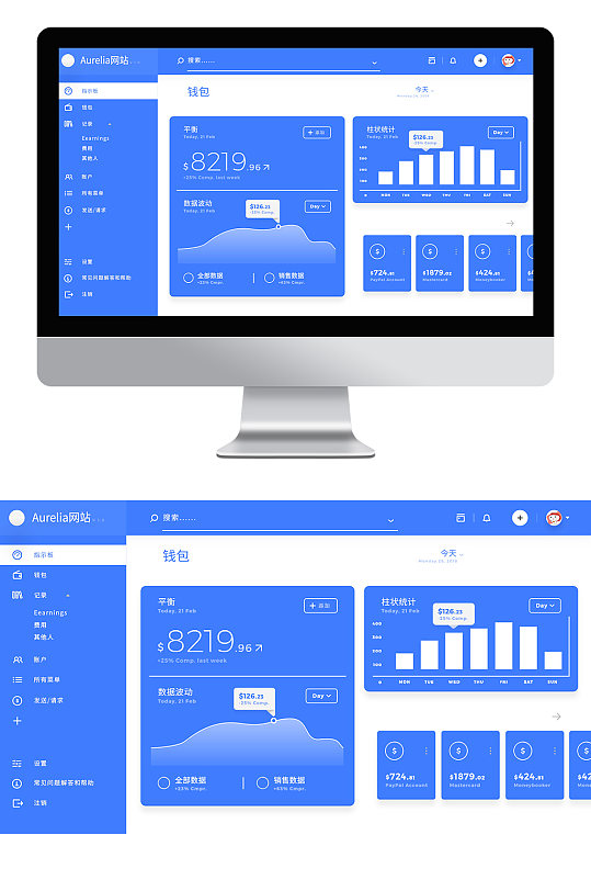 资源覆盖率数据可视化数据后台展现点击