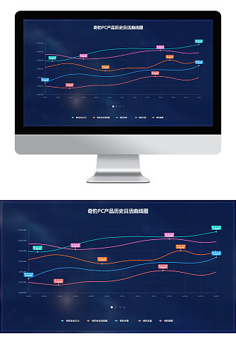 大数据时代换联网城市