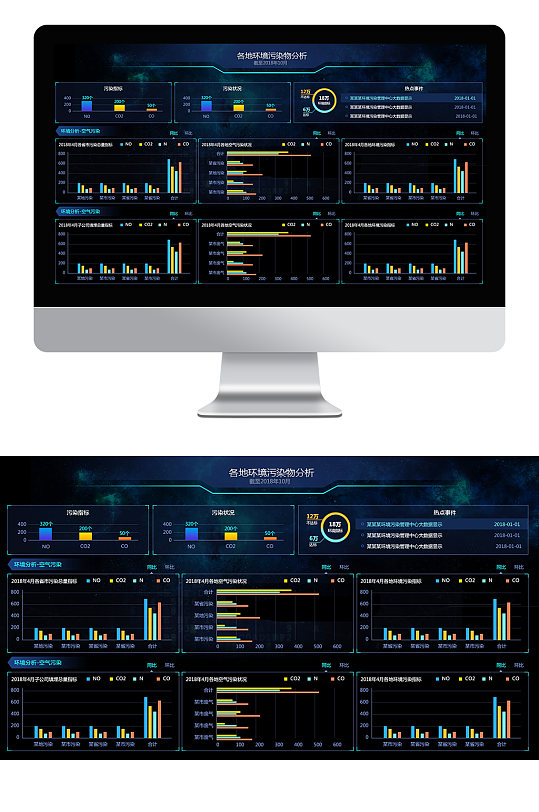 科技简约可视化大数据分析大屏UI界面