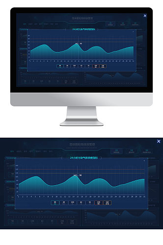 可视化大数据展示数学统计图科技UI界面