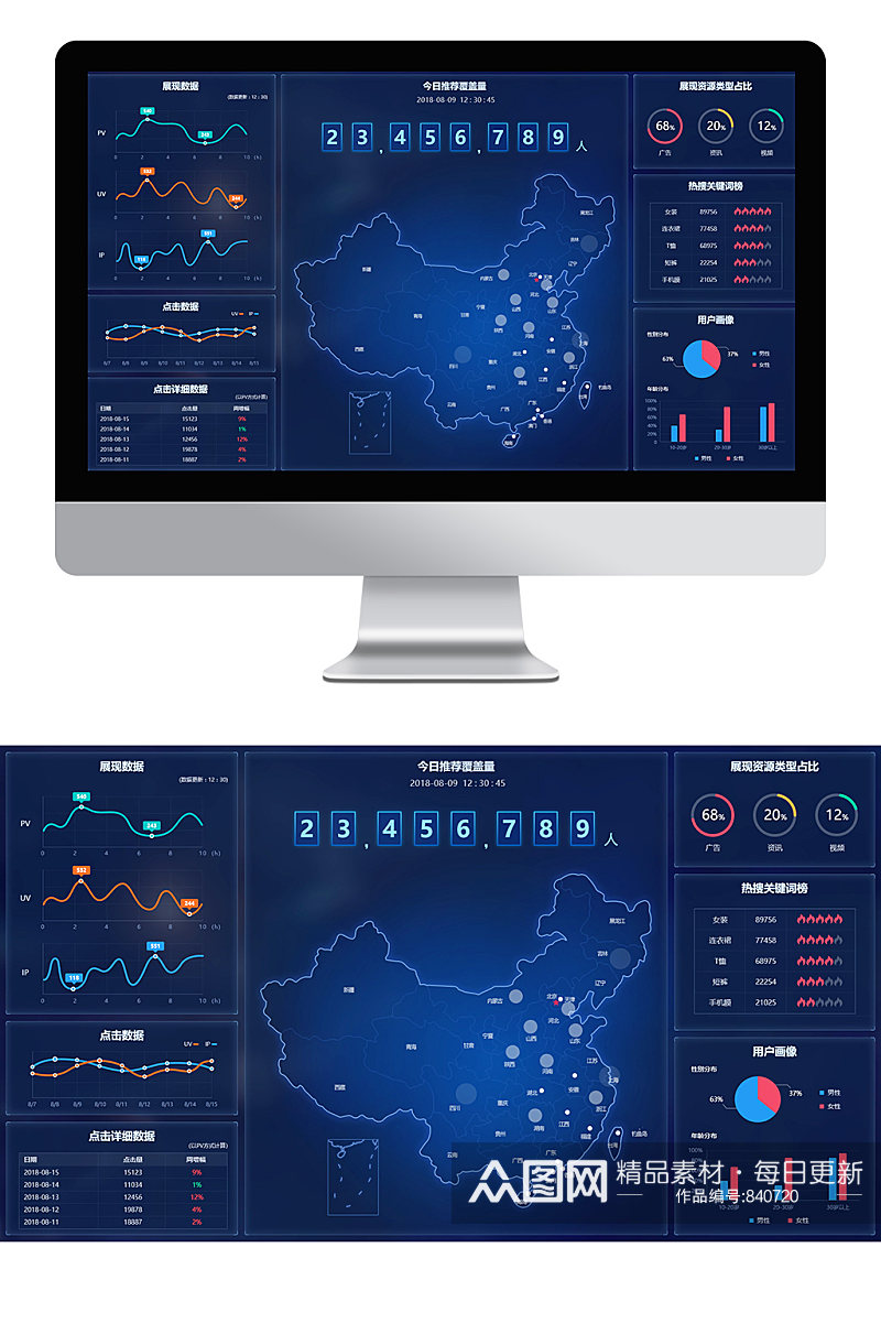 蓝色科技大数据可视化UI网页界面展示平台素材