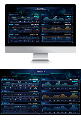 蓝色科技风可视化大数据大屏主界面UI设计