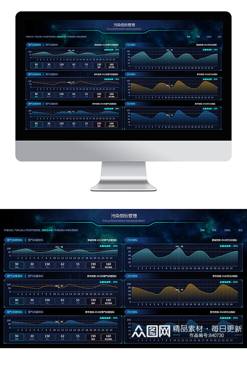 蓝色科技风可视化大数据大屏主界面UI设计素材