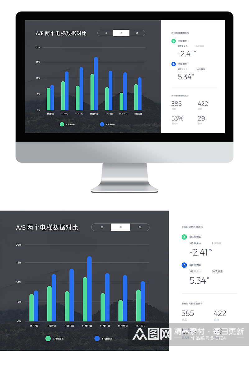 蓝色科技感大数据可视化UI网页界面素材