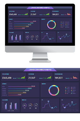 深蓝科技风可视化大数据网页大屏