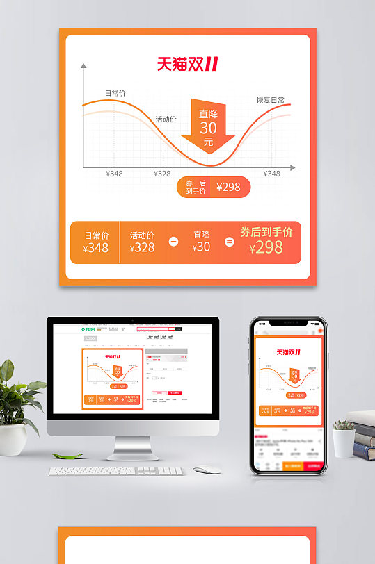 电商淘宝双11大促活动价格曲线促销直通车