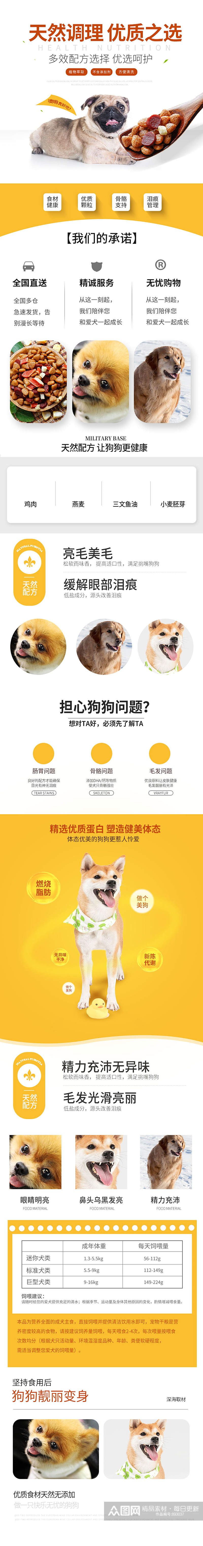 简约食品风狗狗猫粮宠物粮食品用品详情素材