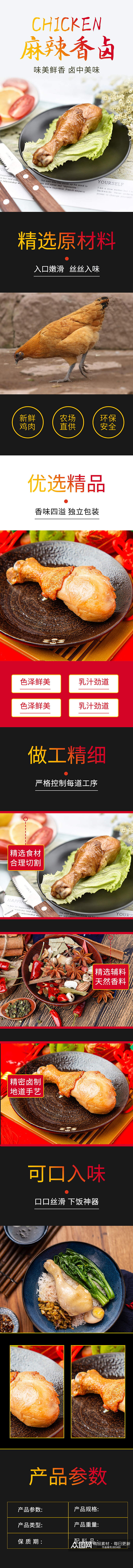 淘宝天猫详情页大鸡腿详情页素材