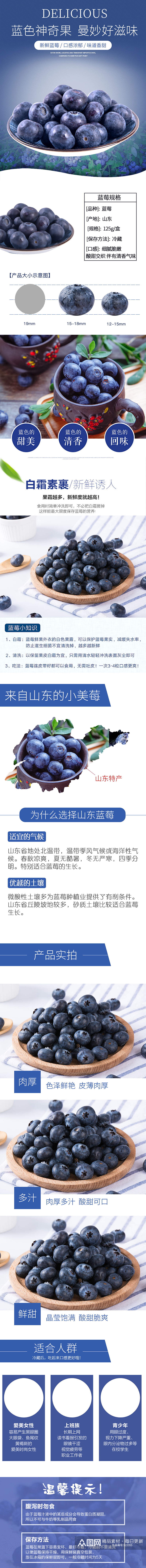 蓝莓淘宝天猫详情页素材