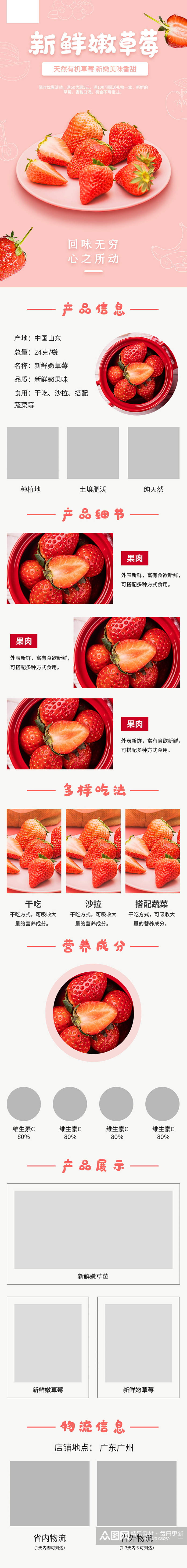 新鲜嫩草莓详情页设计素材