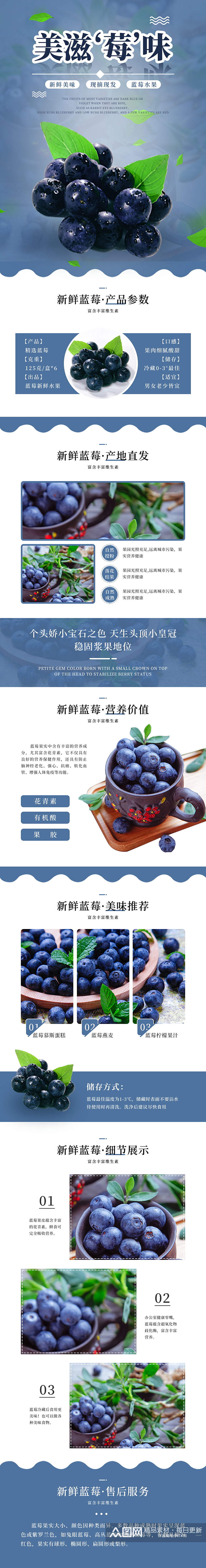 蓝莓生鲜水果详情页素材