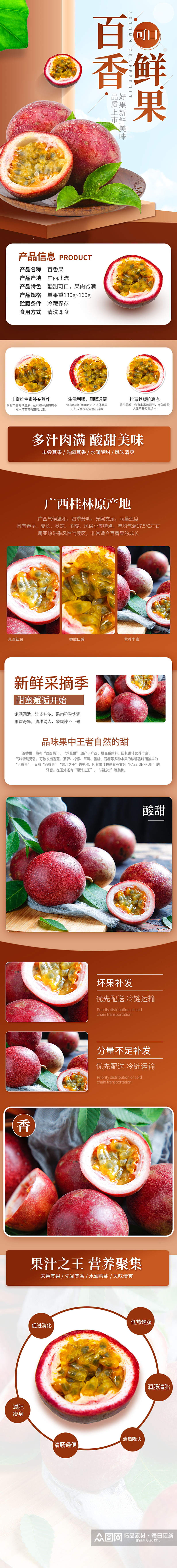 百香果水果日常促销详情页素材