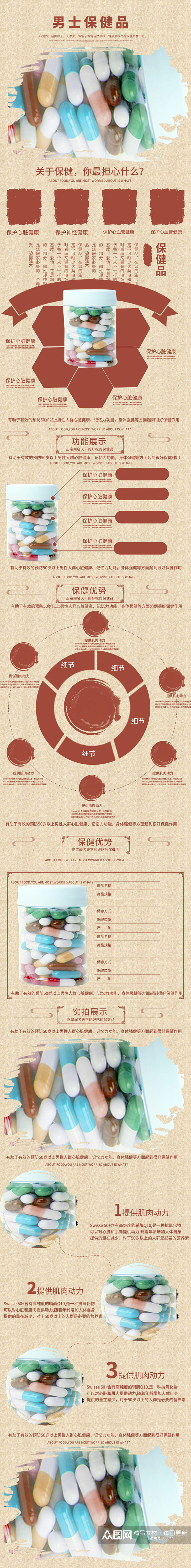 电商淘宝男士保健品详情页素材