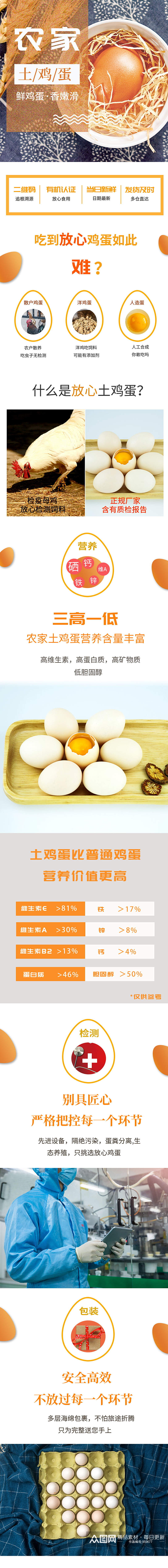 生鲜食品绿壳土鸡蛋详情素材