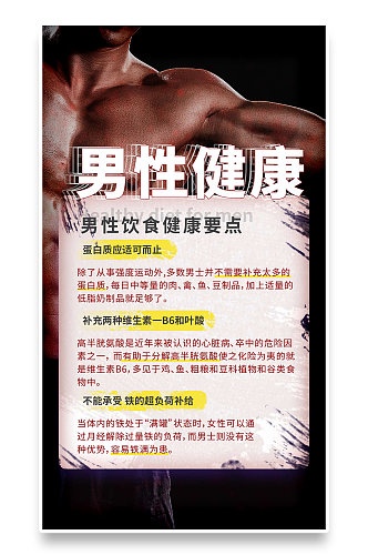 男性健身饮食指南海报