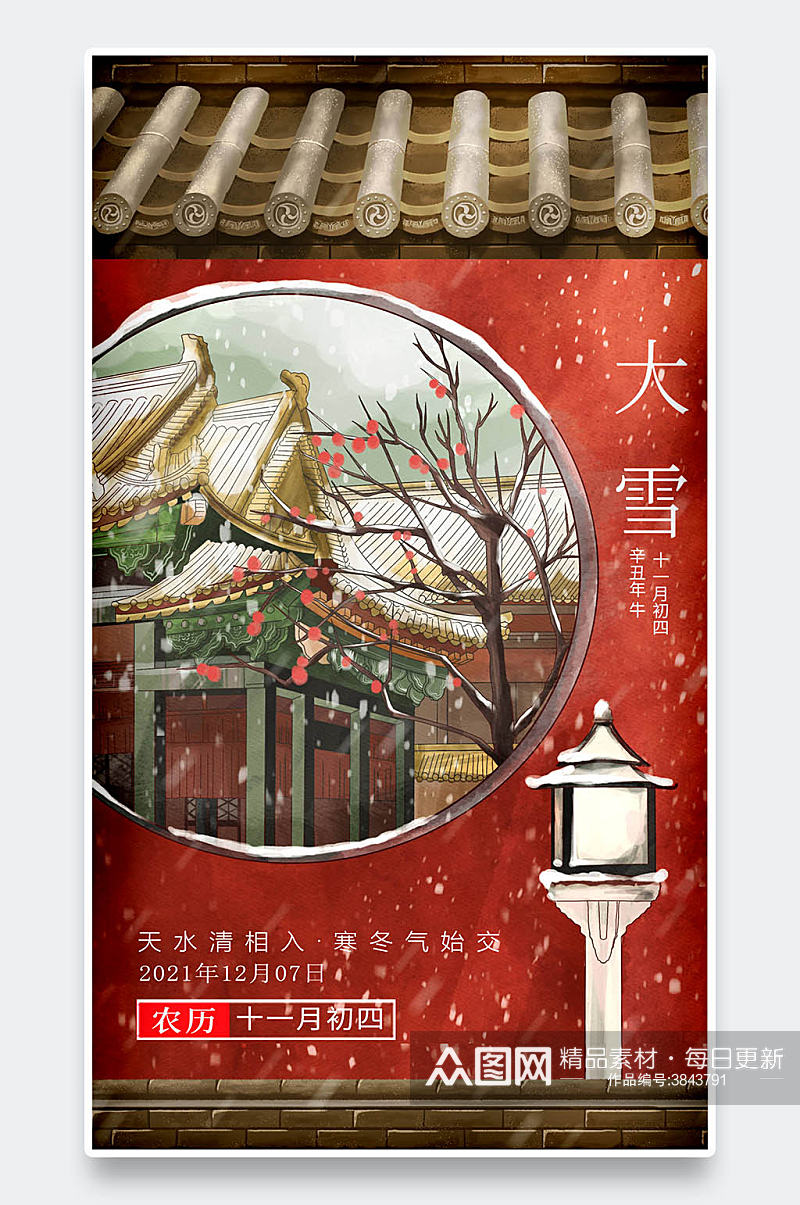 国潮手绘中国风梅花宫殿大雪节气手机海报素材