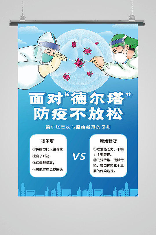 面对德尔塔防疫不放松公益宣传海报