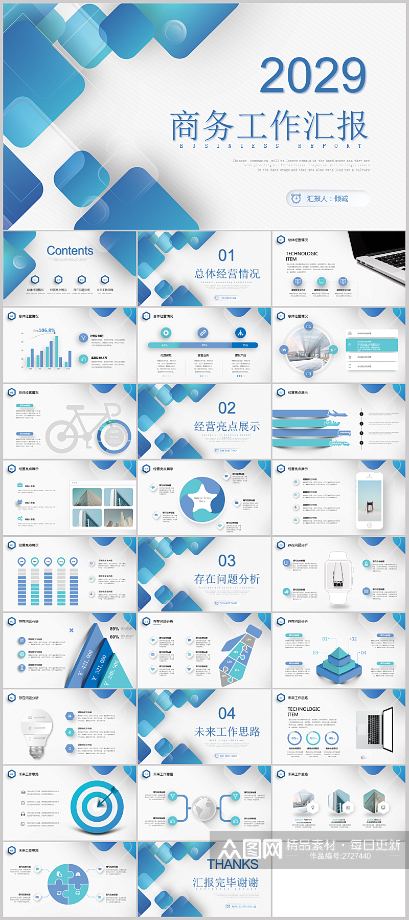 商务工作年终总结述职报告PPT素材