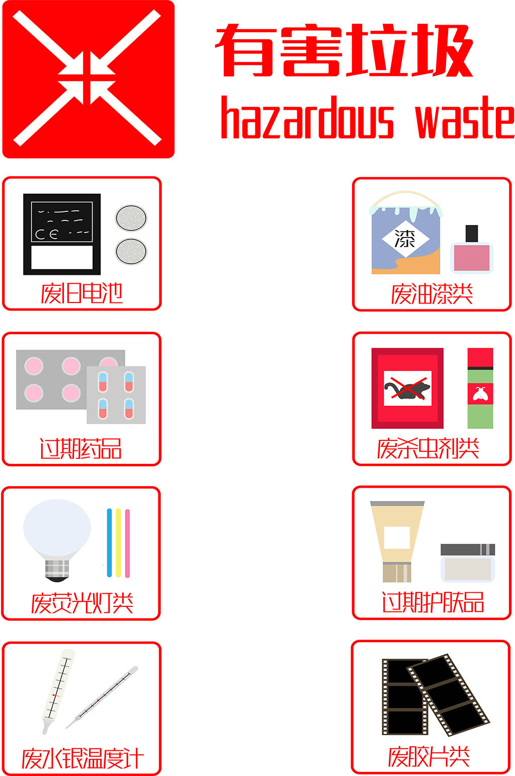 矢量垃圾分类图标元素插画素材