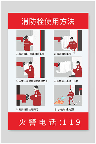 矢量卡通手绘消防栓使用方法元素插画