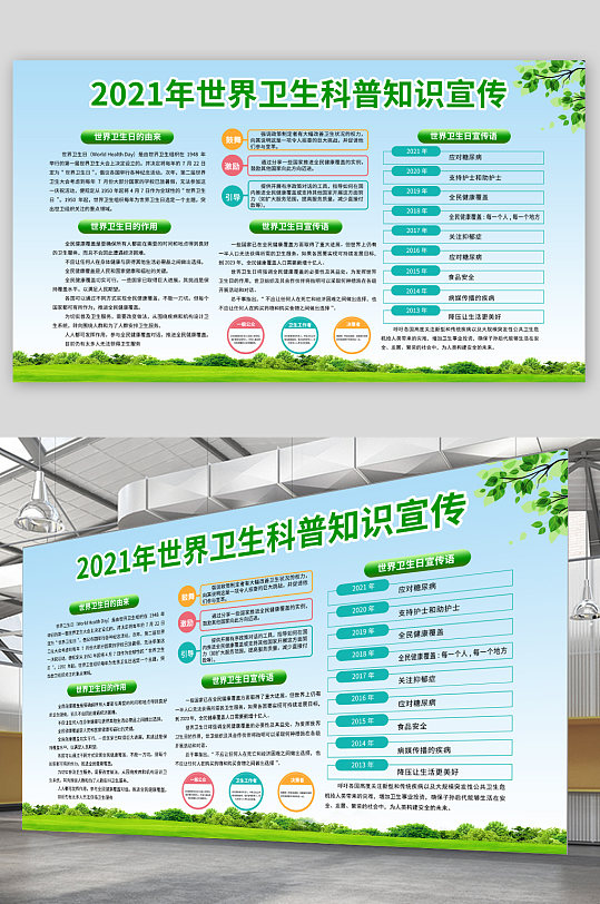 世界卫生科普知识宣传