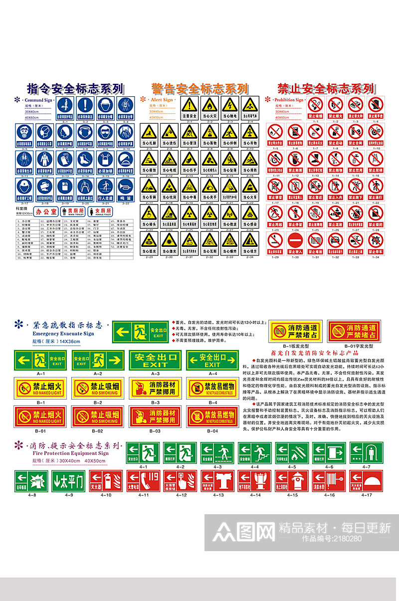 交通安全标志各类型素材