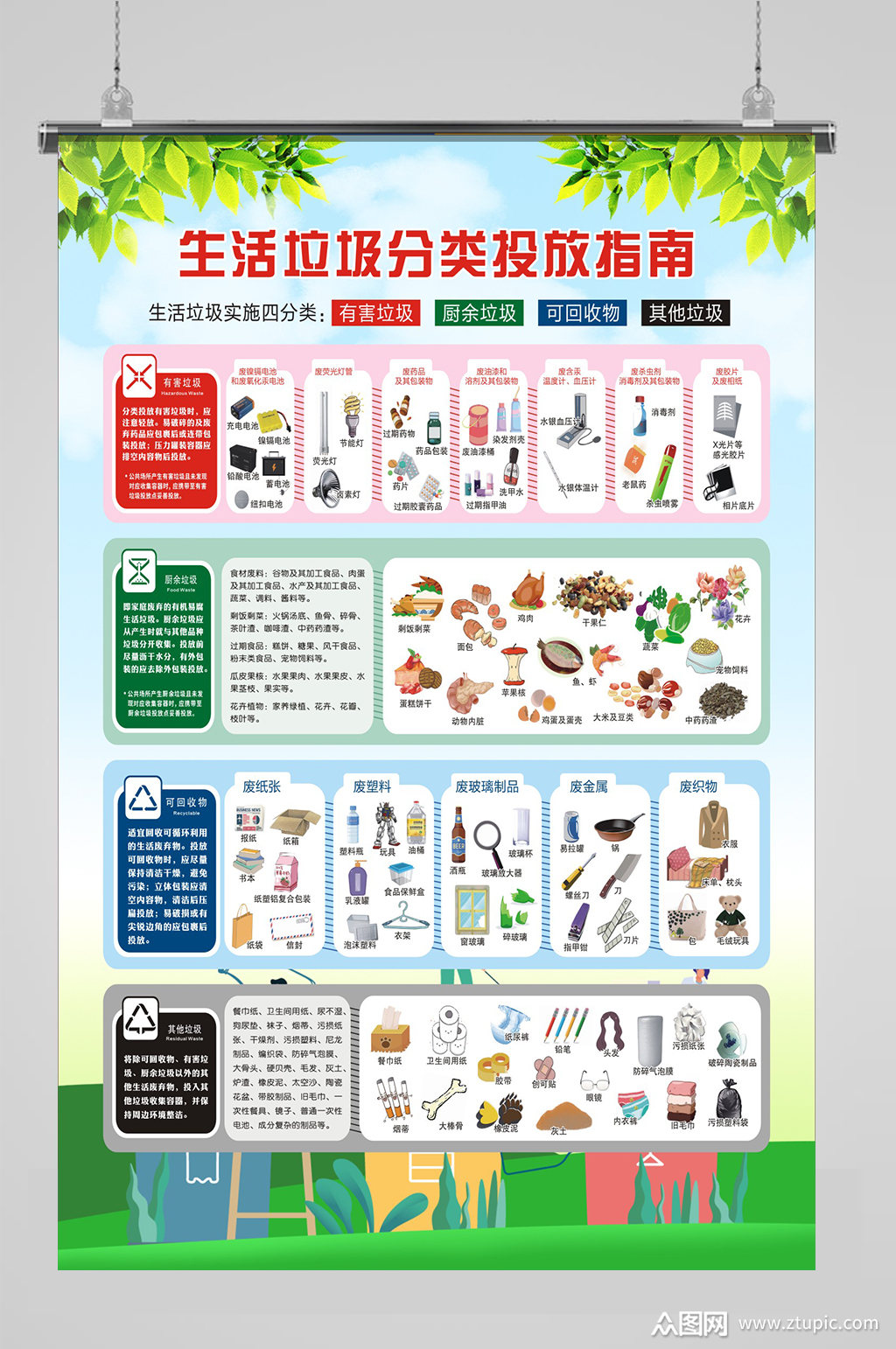 生活垃圾分类投放指南素材