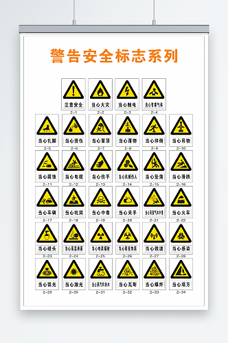 黄色工厂警告安全标识系列标牌提示牌