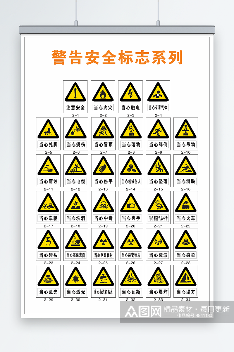 黄色工厂警告安全标识系列标牌提示牌素材