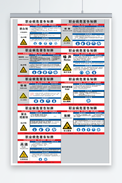安全职业病危害告知卡