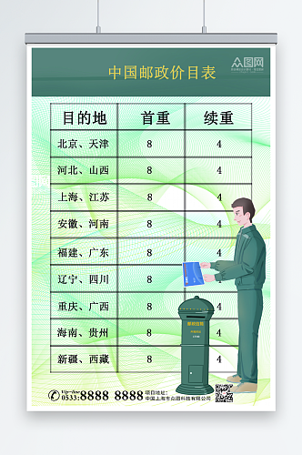 中国邮政快递收费标准项目价目表海报